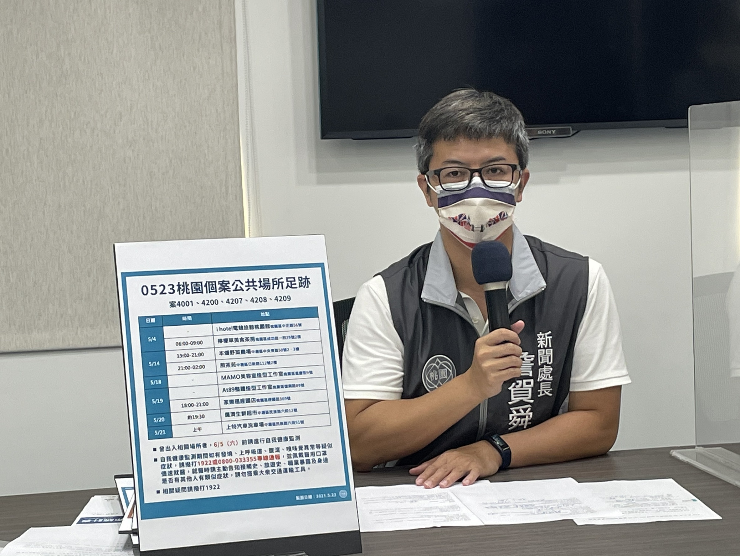 桃園疫情｜5/23新增23例　13區只剩大園、復興未淪陷