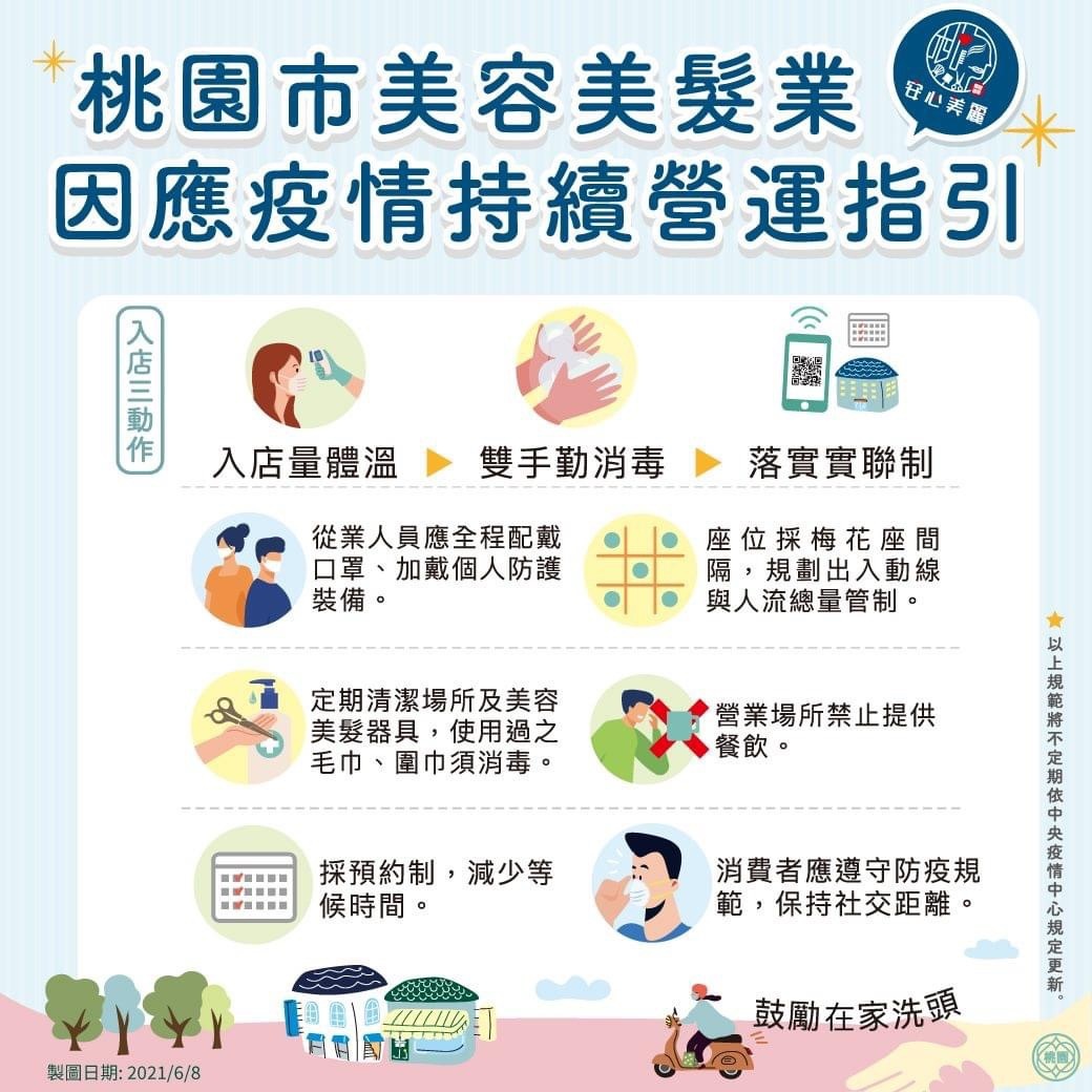 桃園疫情｜桃園公告美容美髮業防疫營運指引　業者遵守指引即可恢復營運