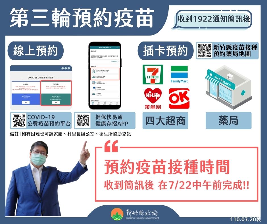 竹縣公布第2劑接種規劃　楊文科：請民眾依規定預約施打