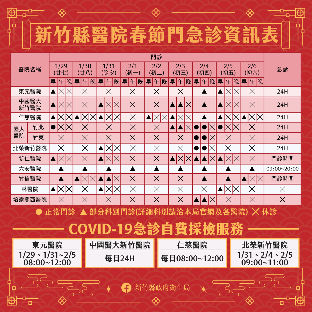 新竹縣春節急門診丶垃圾清運丶社福資訊看這邊