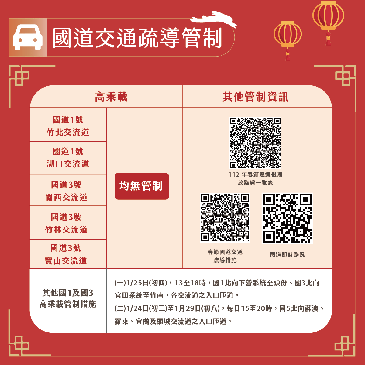 新竹縣過年出遊資訊　一手掌握出門玩盡興