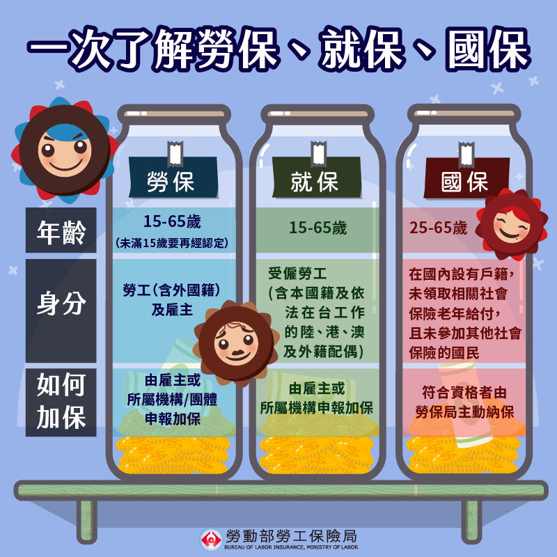 勞工退休制度法令搞不懂？　3月桃園3場次說明會手刀報名