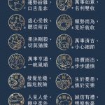 阿墨老師易經占卜生肖運勢大解密0529 -0604