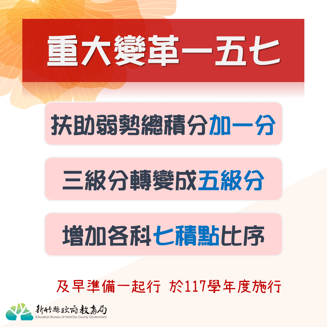 家長請注意　竹苗區國中教育會考變革一五七