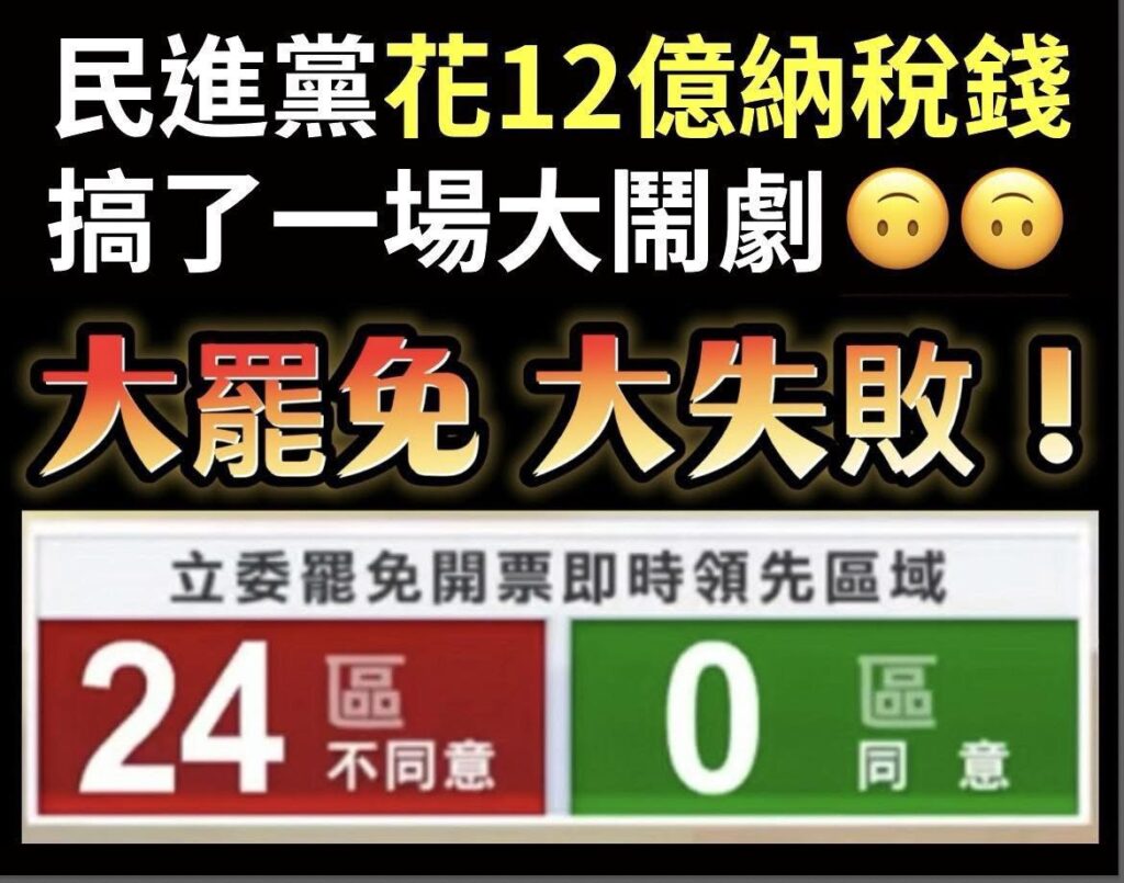 輸不起的民進黨不只撕裂社會 更暴露對民意的輕蔑 輸不起的民進黨不只撕裂社會 更暴露對民意的輕蔑