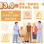 長照3.0第一階段新制    9月上路注意多項變革