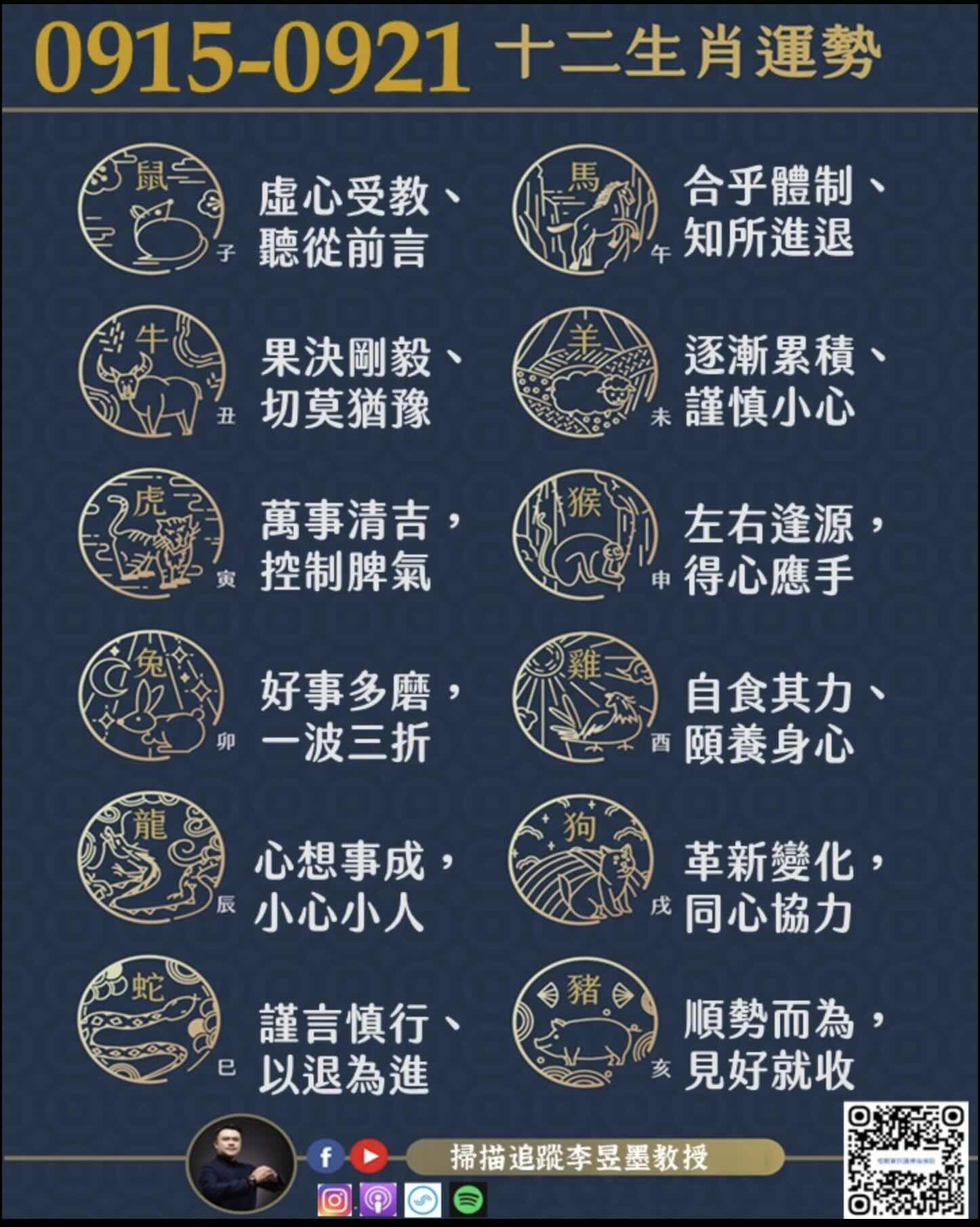 阿墨老師易經占卜生肖運勢大解密09.15～09.21