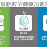 2025聯新國際盃 新創好點子競賽開跑