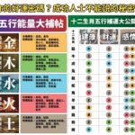 台北地下街水晶推薦 人氣手鍊DIY體驗 打造專屬開運密碼