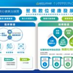 桃園首場亞太智慧醫療創新匯 共創健康產業新未來