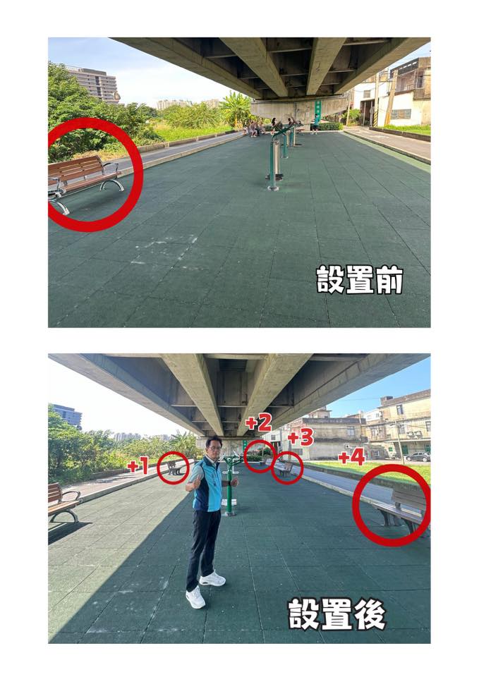 張文興攜手竹市府 更新修繕千甲車站旁體健設施