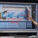 永和專業文理補習班 「陪伴」取代「打罵」 為孩子打開學習節奏