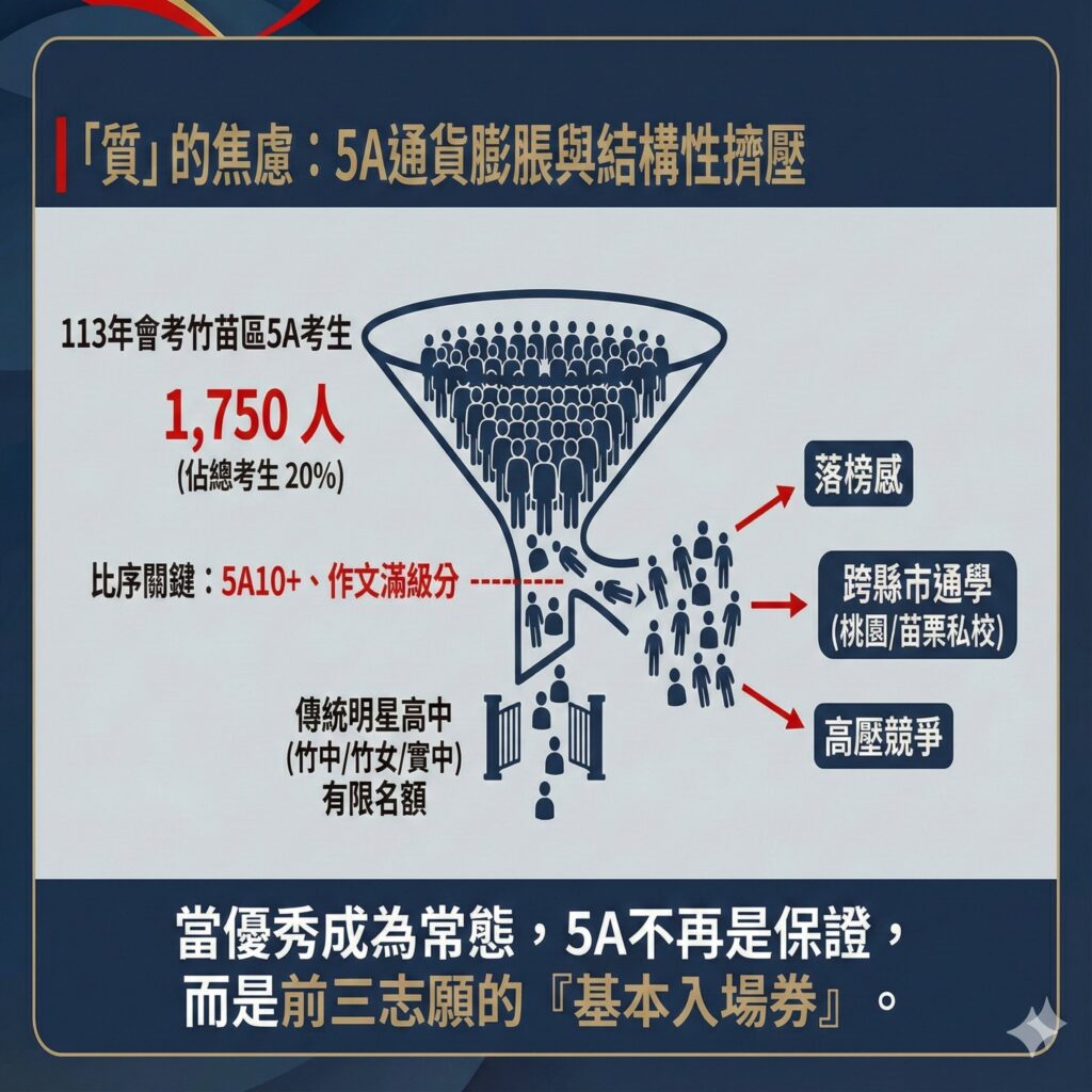 竹科紅利變教育黑洞 新竹孩子正擠向同一扇窄門