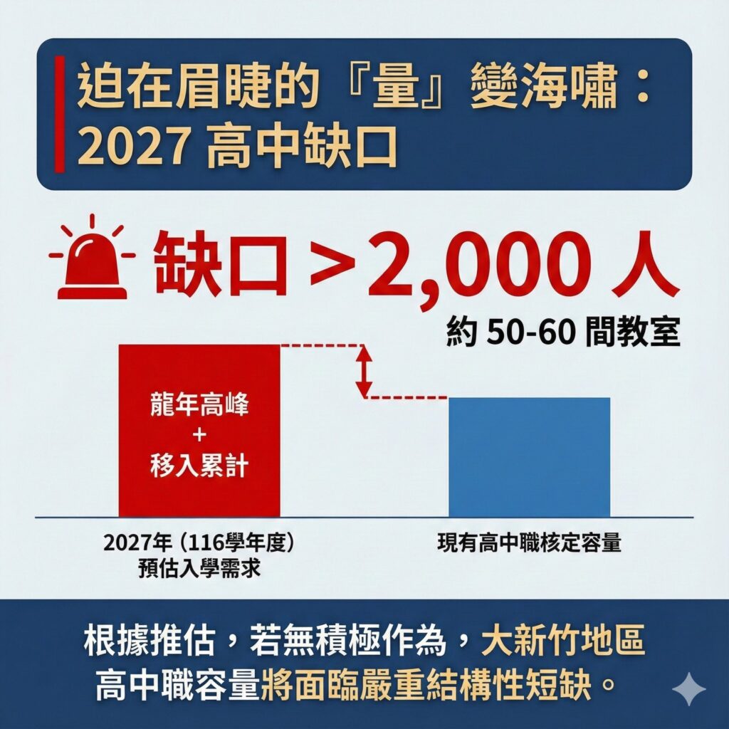 竹科紅利變教育黑洞 新竹孩子正擠向同一扇窄門