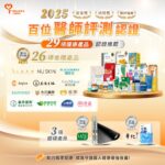 醫療專家評測制度邁入第三年 去年單一年度29項產品通過評測 金級標章多數