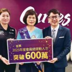 運動30分鐘累積600萬次改變 打造最持久全民運動力