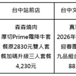 RODY跳跳馬迎新春 秀泰生活「金馬舞吉」4千份紅包+抽 iPhone 17 搶攻年節商機