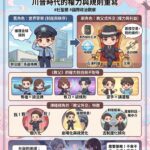 世界警察到教父外交 川普的權力與規則再書寫