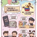 川普版門羅主義 飛彈托管委內瑞拉順手打臉北京