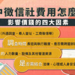 台中徵信社推薦 徵信需求攀升 立達徵信以透明費用與專業服務成為民眾首選