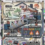 爽文和穿越小說裡的「柳如煙」現象學