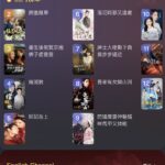 短劇經濟崛起 當短劇版權資產化 能成為當下RWA最具潛力熱門標的