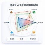 花蓮縣長選戰魏嘉賢、張峻競逐的第一次分析