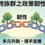 公民團體赴監察院陳情 期盼深化數位治理與跨族群之政策韌性