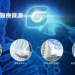 建立整合平台走向亞洲市場 宸曜國際醫療體系展現台灣生技實力