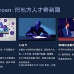 AWC創投平台上線 以AI打破影視創投「一年一會」限制