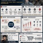 粉底液將軍＆泥污項羽