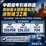 鐵飯碗不香了？軍公教、國營事業報考降溫 中鋼招考「南部最大聲臉書」引爆討論