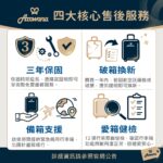Arowana亞諾納四大核心售後服務體驗 打造旅人安心出遊新標準
