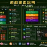 媽媽不准玩平板 11歲少年反手用AI做出一款遊戲