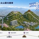 興建十八尖山觀光纜車 新竹跨向未來城市第一步