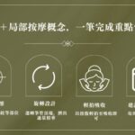 眼周細紋怎麼遮都藏不住 一支精華筆打造熟齡日常保養