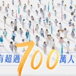 守護全台4億次微笑 刷樂35年 從牙刷走向全方位口腔照護