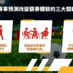 棒球觀賽體驗轉型 從實體球場到「第二現場」運動娛樂經濟