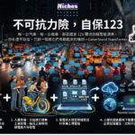 GenerStand 擬推「人力發電訓練台」 結合運動與微型儲能 啟動募資前市場調查