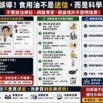 跳脫「哪種油最好」迷思 從製程精煉到廚房保存 專家籲:建構食用油透明指標