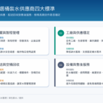 企業挑選桶裝水供應商看什麼？華生飲水提出水質、工廠、配送與售後四大標準