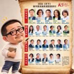 一份滿意度排行榜，該怎麼看？