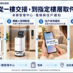包裹、外送不只送到大門 AI機器人打通社區配送「最後一哩」