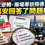 民調逆轉、兩場專訪 蔣萬安回答問題了嗎？